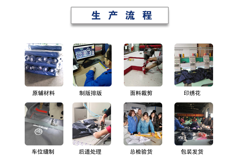 夏季長(zhǎng)袖t恤衫生產(chǎn)流程.jpg